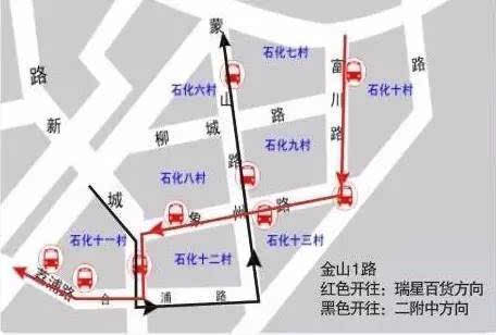 机动车东向西单向通行 11条公交线路调整路线图 金山1路 ▼ 金山2路