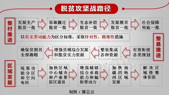 贫困人口多少万 全国_利津县多少人口