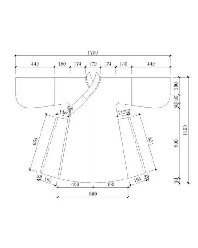 干货|现代汉服裁剪参考图集