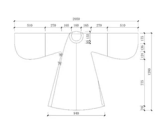 干货|现代汉服裁剪参考图集