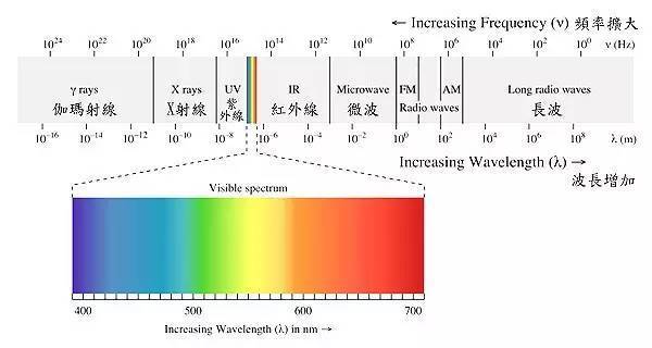 人口问题本质上是_为什么说人口问题实质就是发展问题(3)