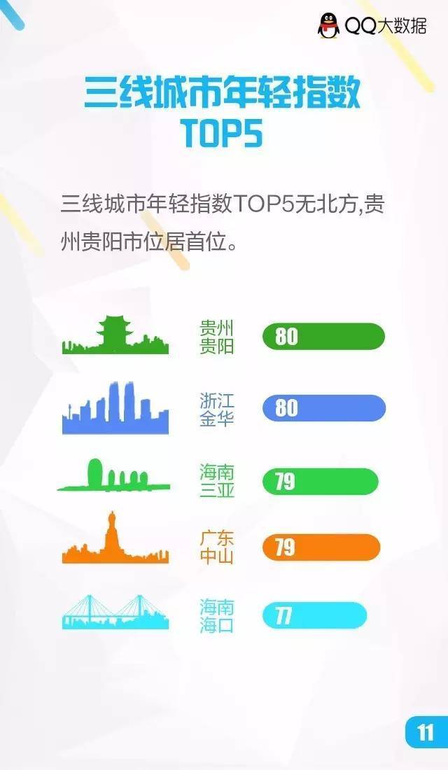 中国每年失踪人口_每年净增人口数