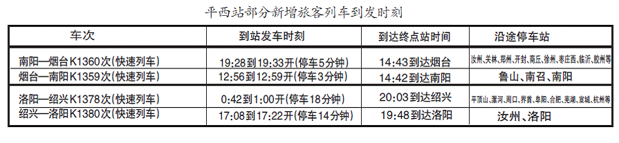 5月15日起列车运行图调整