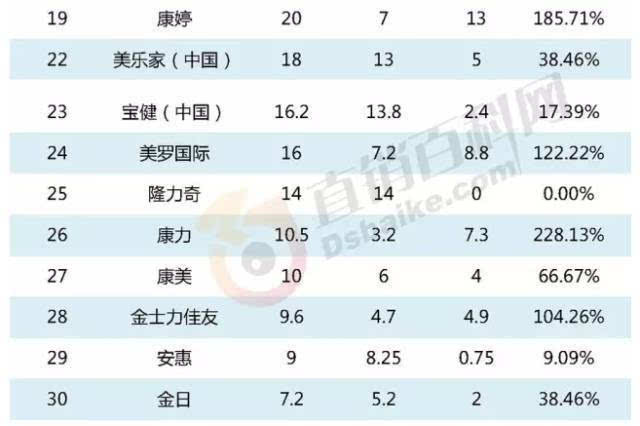 陈小春版鹿鼎记演员表_黄金岛斗地主|宁波斗地主大厅