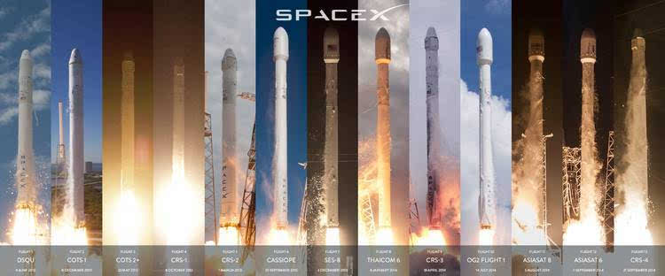 难度加成!成功回收第三枚火箭后,让我们再膜一次 spacex 的故事