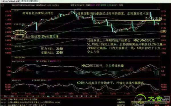 中国2080年人口趋势_2015 2080年中国人口形势展望 中国人口预测(2)