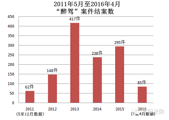 富阳多少人口_商合杭铁路将全面开工 去长三角旅游更方便