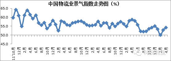 福建盛辉物流集团_福建盛辉物流_福建物流景气网