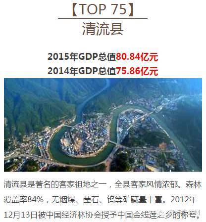 福建县市gdp排名2021(2)