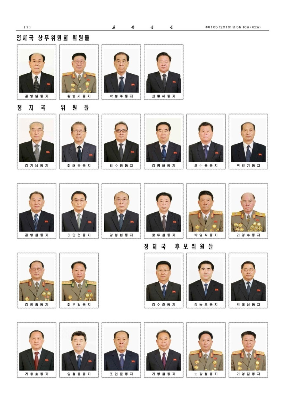 未来10年影响朝鲜政局的19个人