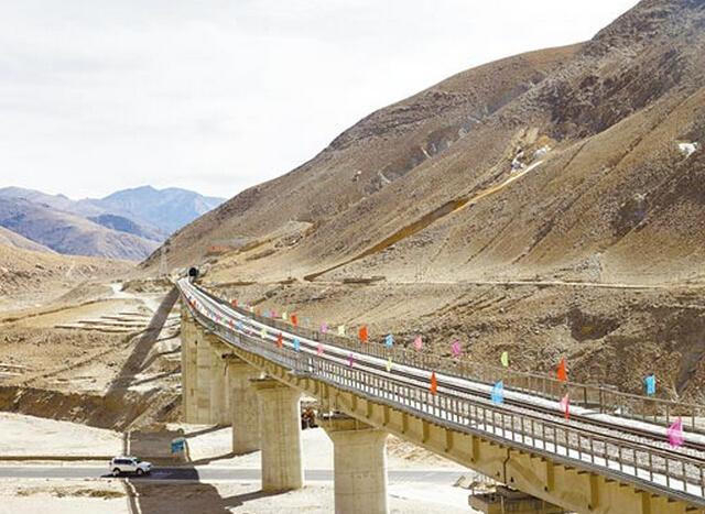 穿越喜马拉雅:中国-尼泊尔铁路即将开建