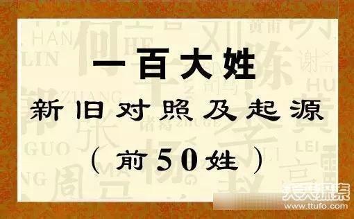 我过那个姓氏人口最多_中国人口最多的前十大姓氏-2016中国最新姓氏排名出炉