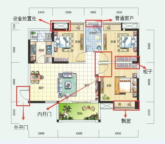 干货!手把手教你怎么看户型图及楼层平面图