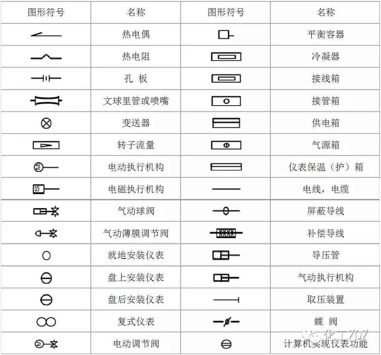 中国文化符号的崛起 中国传统吉祥纹样带给很多惊喜 - AdobeEdu 设计联盟