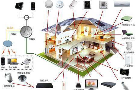 林志颖跟比尔盖茨的科技豪宅你想住哪个,别想