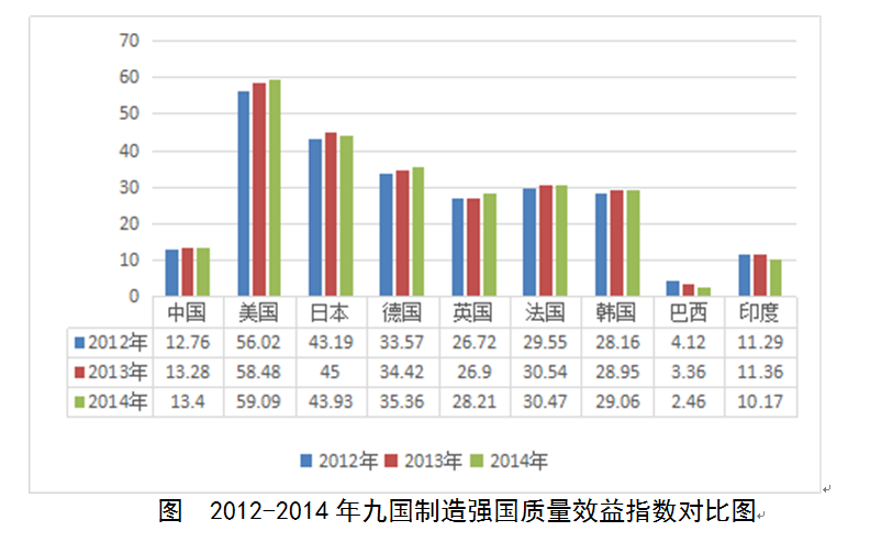 全球GDP中G20发达国家占比_中国相当于发达国家的哪个阶段