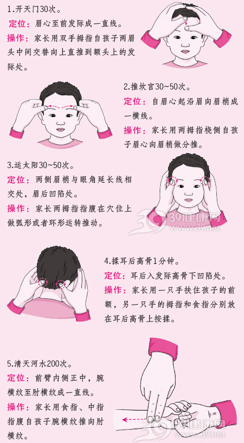 孩子发烧除了物理降温还可试试推拿