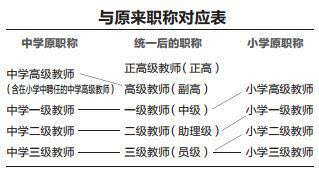 人口过渡理论_沈北拿10亿给村民建新家(2)