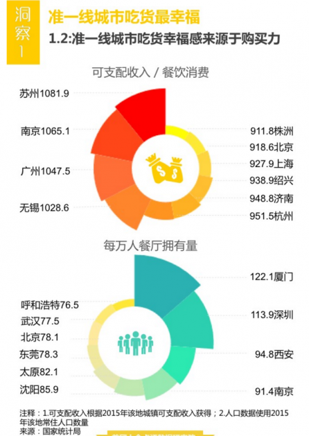 哈尔滨第二季度经济总量_哈尔滨临空经济范围图