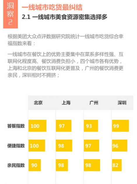 哈尔滨第二季度经济总量_哈尔滨临空经济范围图(2)