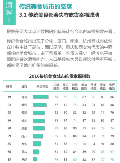 哈尔滨第二季度经济总量_哈尔滨临空经济范围图