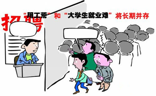 大学生就业和农民工就业是国家和社会关注的焦点.以下是北.