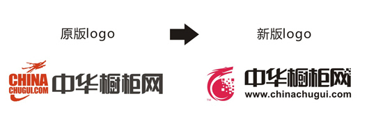 中华橱柜网logo变更通知