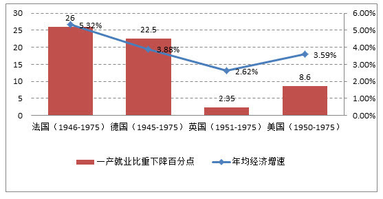 关于中国人口老龄化_2016年中国人口老龄化现状分析及发展趋势预测