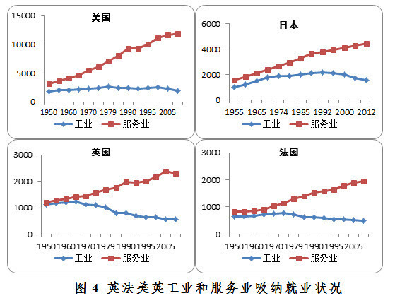 中国人口老龄化_中国人口老龄化解决