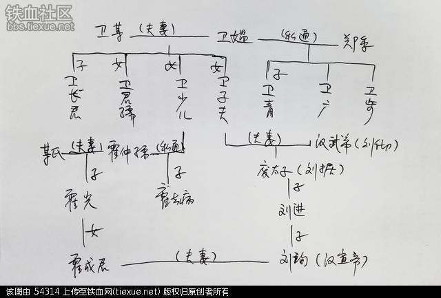 汉武帝和刘邦的关系