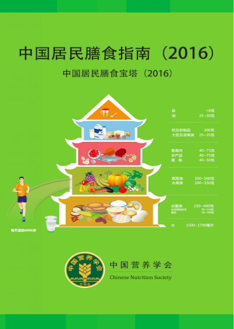 2016年,中国营养学会发布了《中国居民膳食指南(2016)》,主要内容如