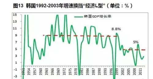 什么叫泡沫经济_、什么叫泡沫经济-.股事会 当您决定上网聊天,这叫创业