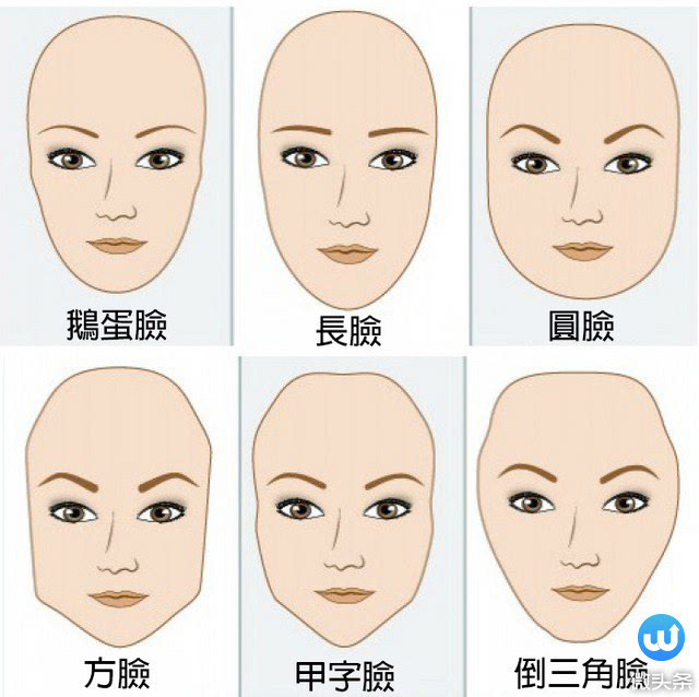 别再跟风画韩式一字眉了!来看看你的脸型到底适合什么眉型?_搜狐其它_搜狐网