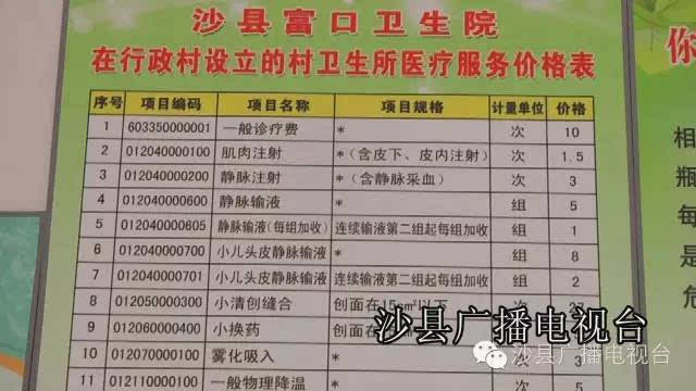 沙县人口有多少_最新 沙县区常住人口数公布 十年间是增是减...(3)