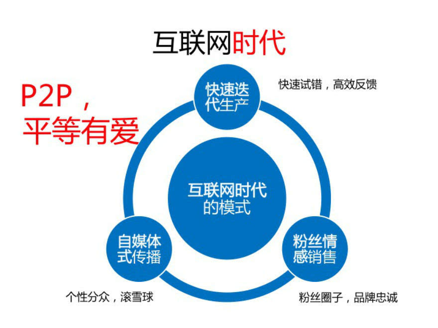 我们为什么关注gdp_这个数字 中国gdp(2)