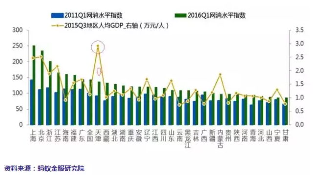 虐杀陷阱_中等收入陷阱的原因(2)