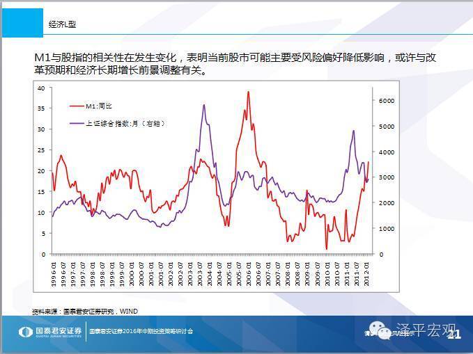 GDP休养生息_松花江流域全面禁污进入休养生息(2)