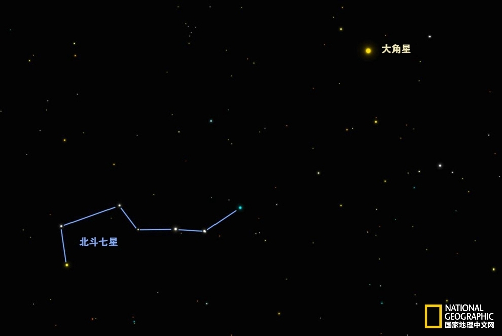 5月27日,借助北斗七星,很容易就能找到大角星. 插图:a.