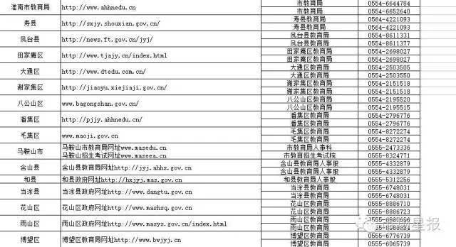 人口与家庭专业_家庭人口迁移路线图