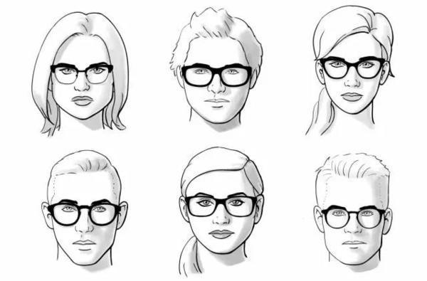 今天简单粗暴地来说一下什么眼镜和脸型比较搭.