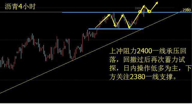 中国人口达14亿之多_2020年中国人口将破14亿 杭州人口将达1000万(2)