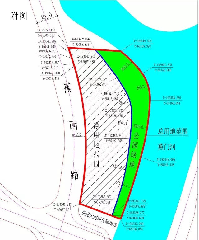 容积率算人口_人口普查图片