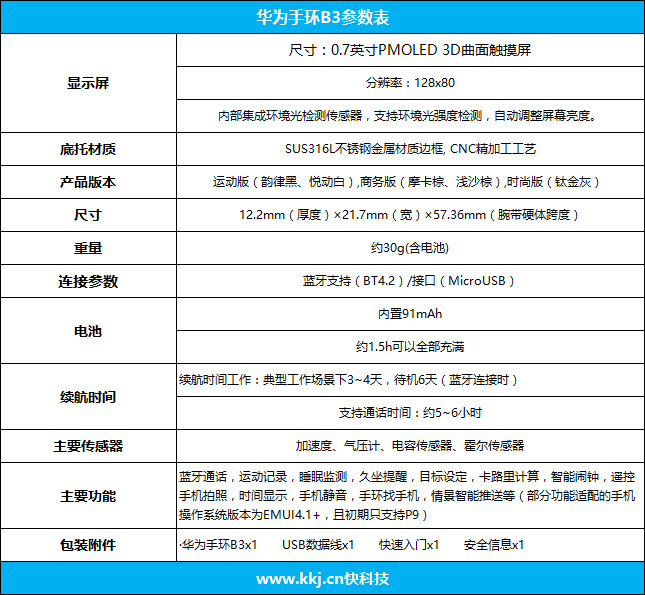 腕上之物就要配出格调 华为手环b3体验评测