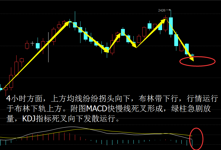 去世的人口中放金_人口老龄化图片