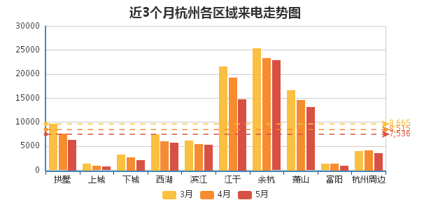 北京有房人口_真相 北京的房有多少是外地人买的(2)