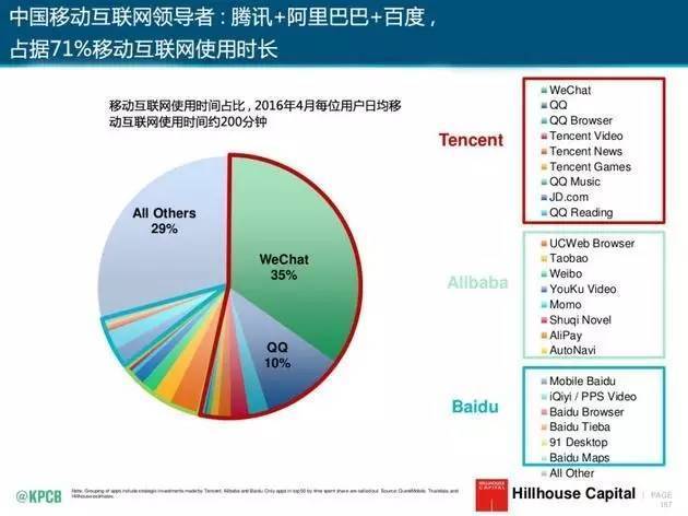 在whatsapp如何和客户交流