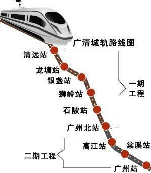 清远市区到广州火车站仅需45分钟,另外,广清城轨通过接驳广佛环线,穗