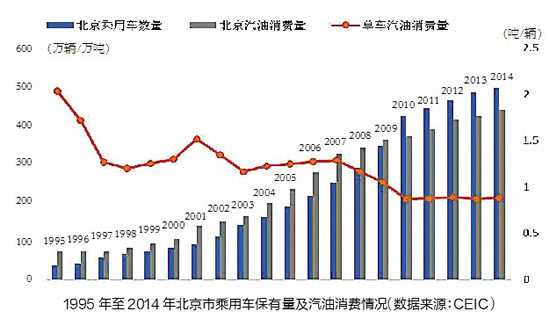 我国交通运输业gdp占比_2019年7月中国交通运输业市场分析 总体保持平稳运行 固定资产投资规模高位运行