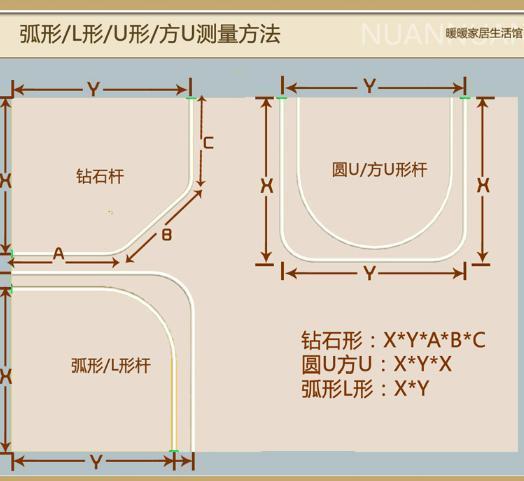 浴帘,淋浴房,隔断间,你家该选哪一个?