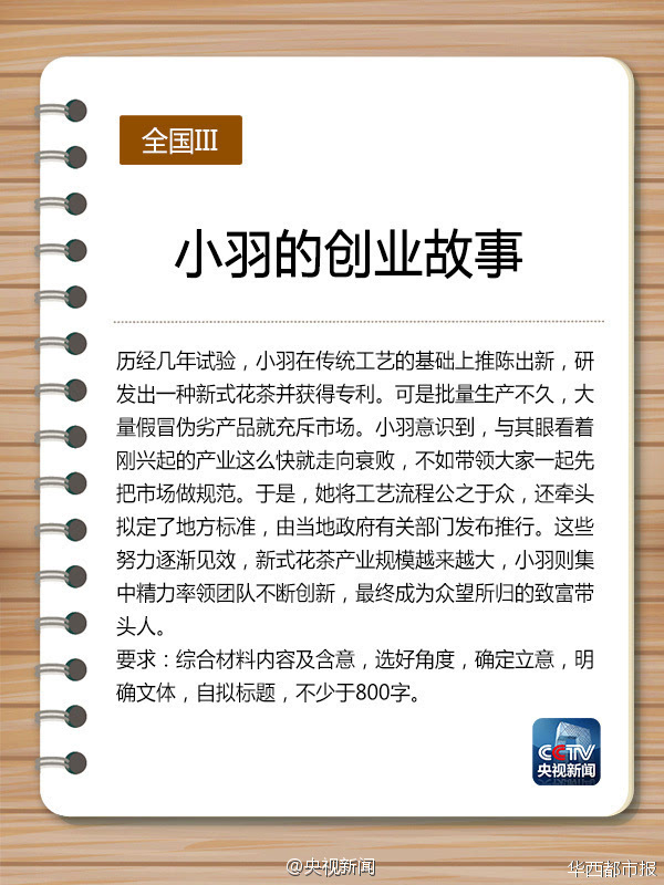 www.fz173.com_小羽的创业故事范文,高考。